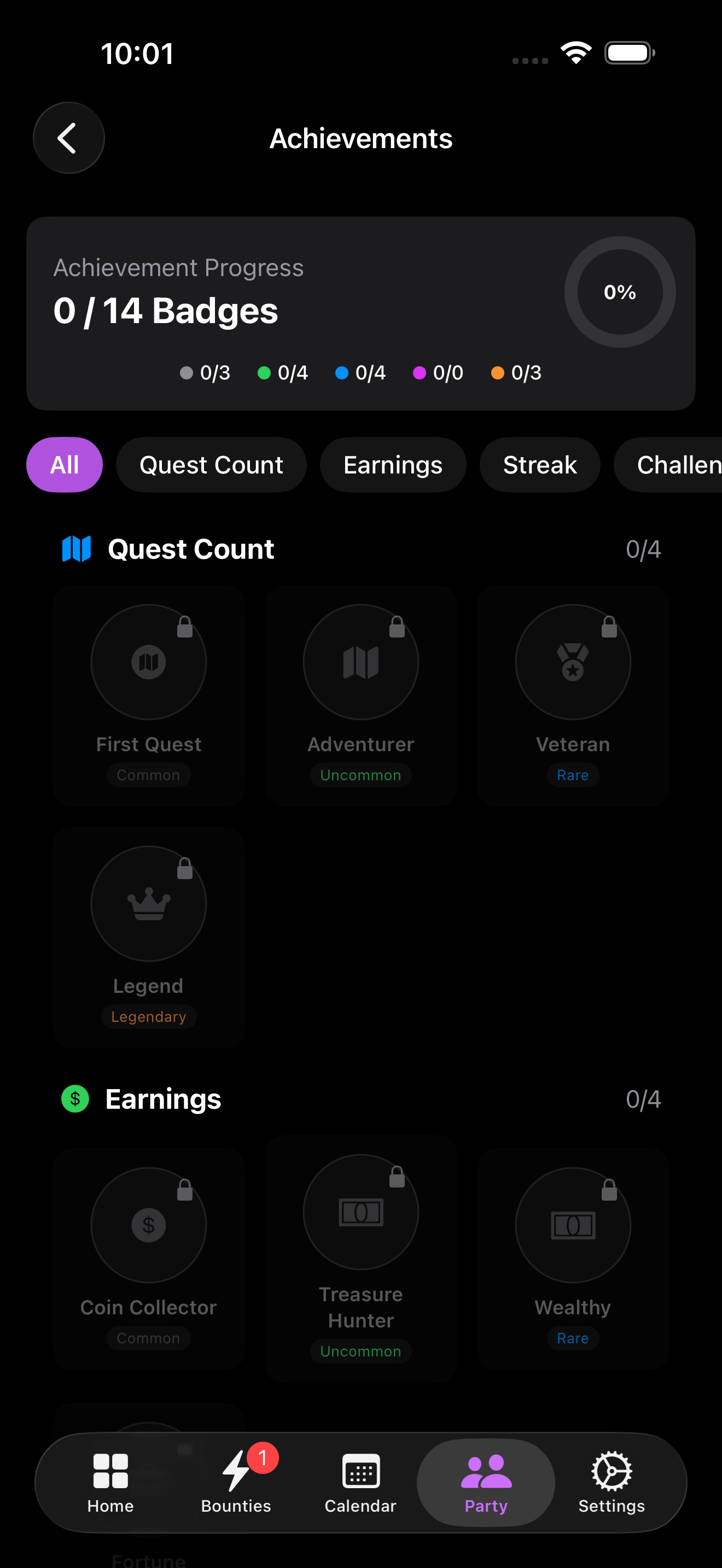 Milestones
